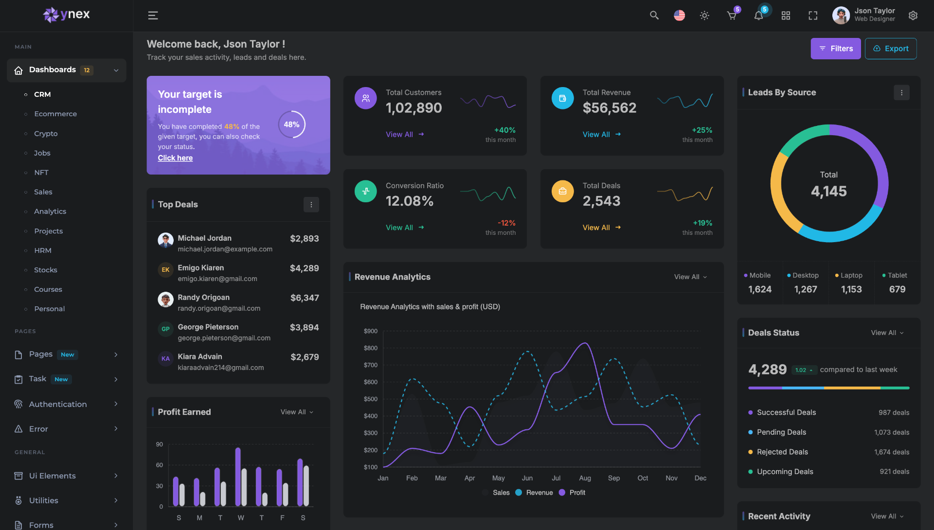 Sales Analytics Dashboard