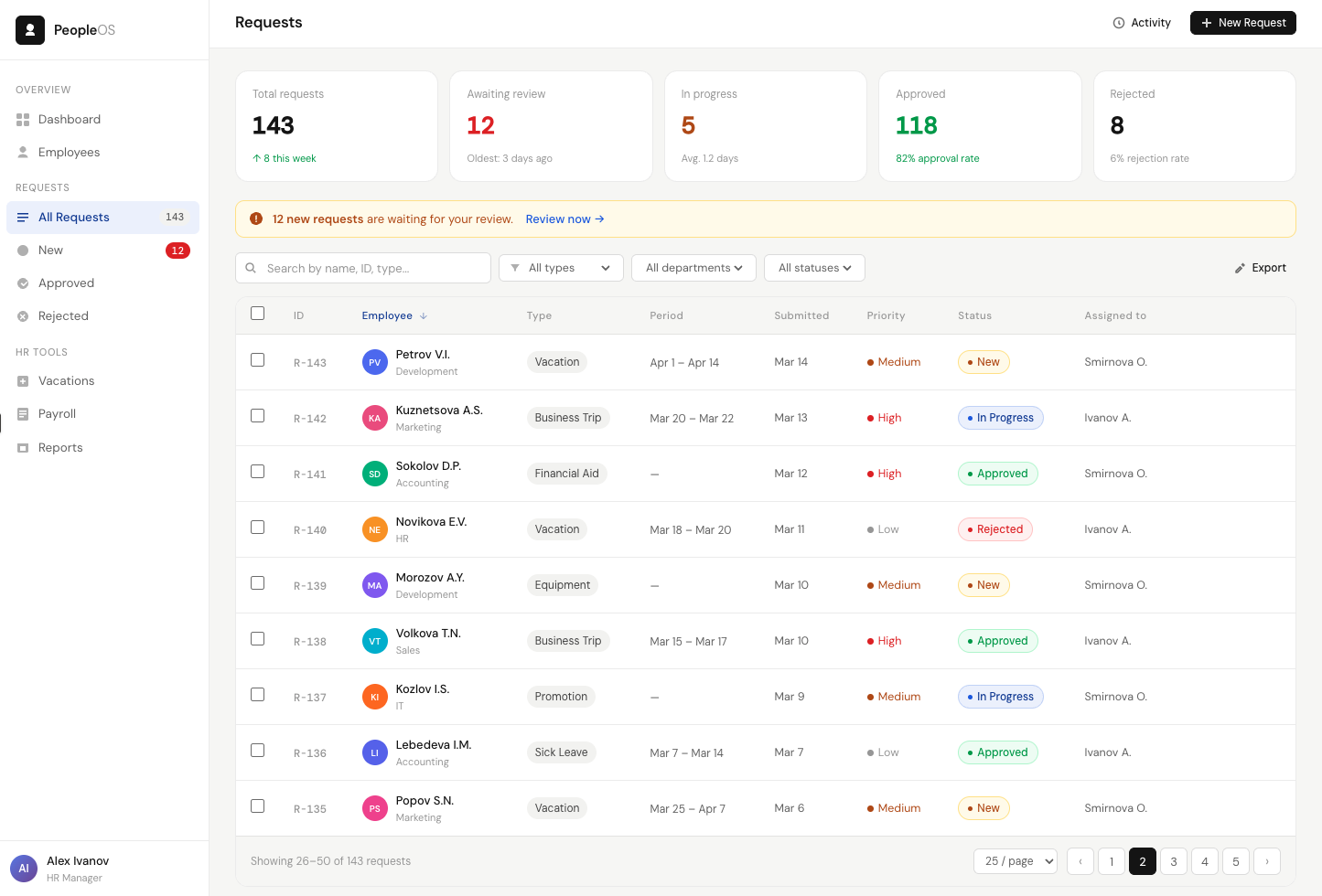 HR System